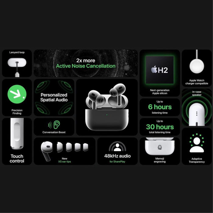 Airpods Pro